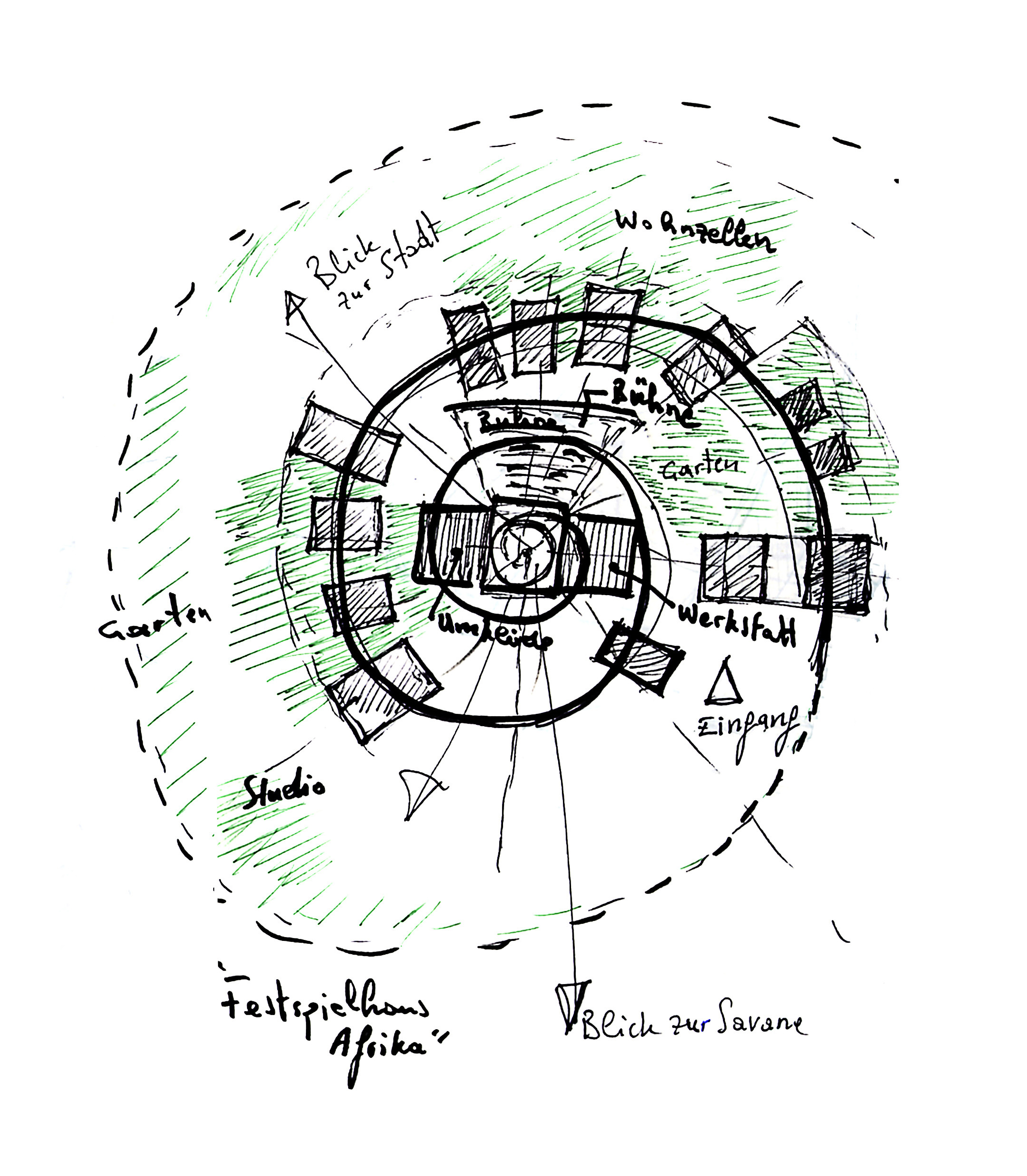 Opera Village, Laongo: the spiral layout of theentire village stems from the theater, placed in itscenter.