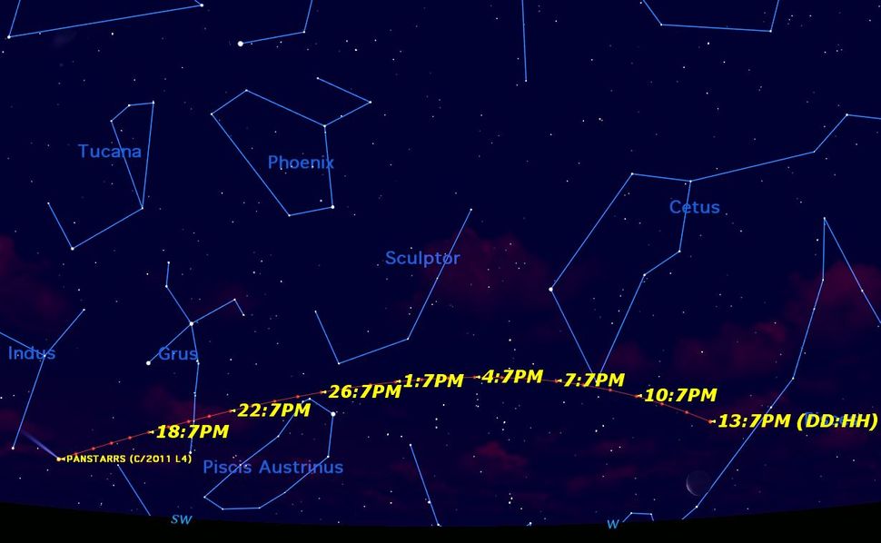 Bright Comets in Southern Skies February Skywatching Space
