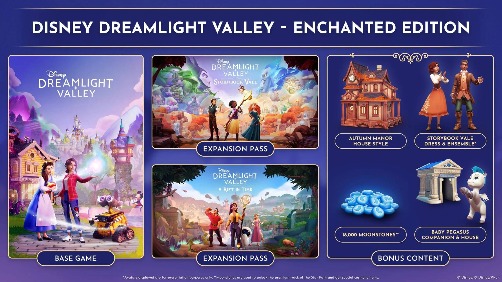 Disney Dreamlight Valley The Storybook Vale editions, explained