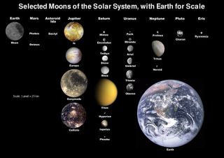 This illustration show moons of our solar system together with the Earth for scale.