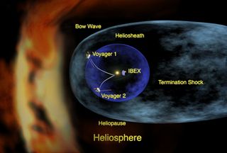An artist's concept of our heliosphere, which is a bubble in space created by the solar wind and solar magnetic field.