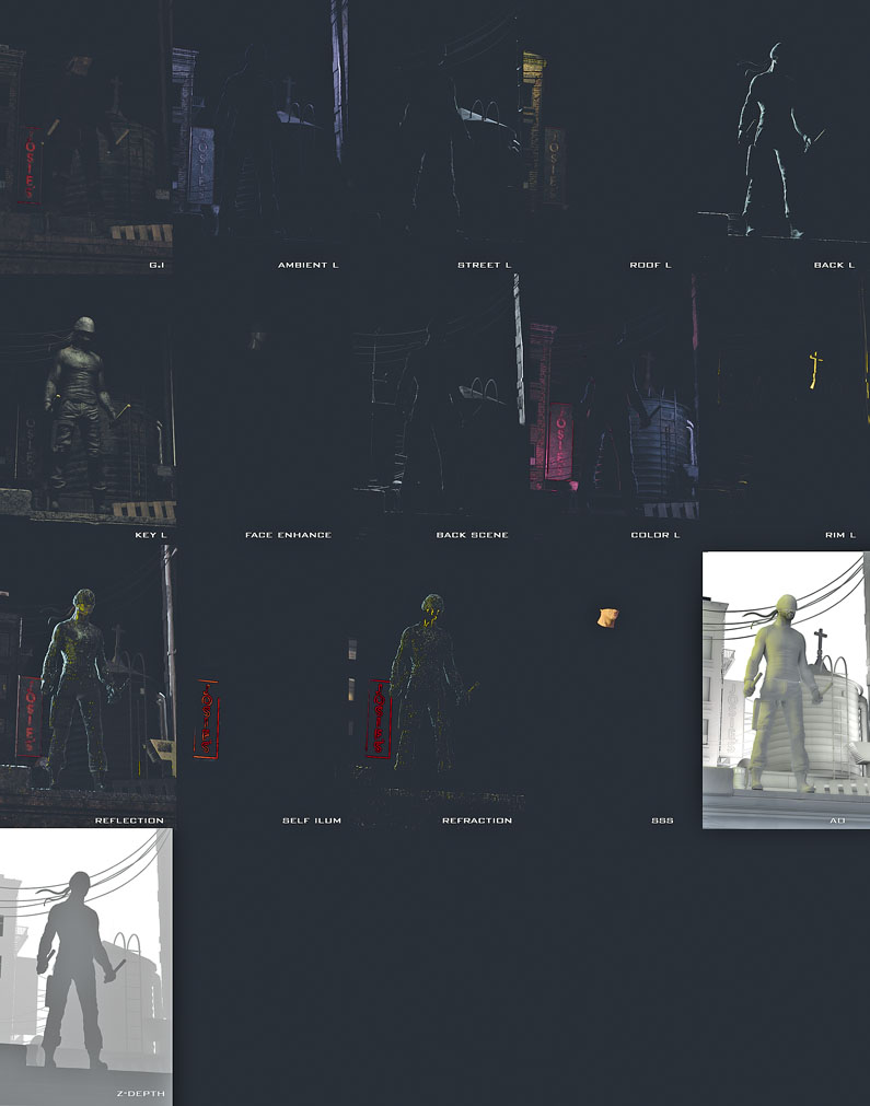 Compositing the Passes