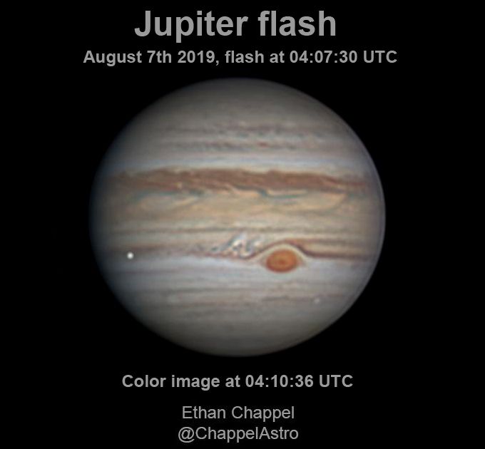 Image of Jupiter processed from images obtained by Ethan Chappel shortly after the impact. An image of the flash produced by the impact has been included at its right location over the color image. 