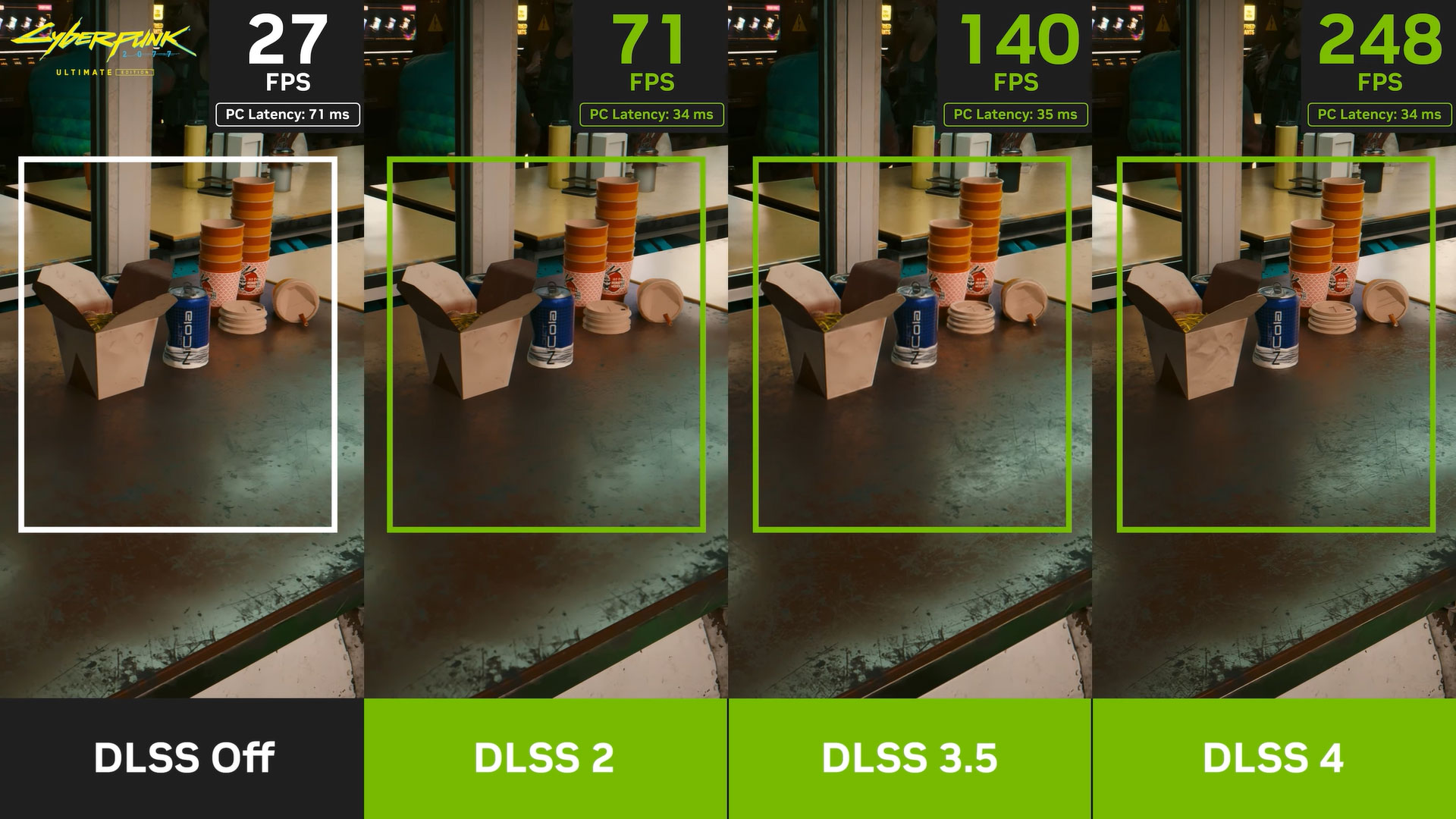 DLSS 4 multi frame generation