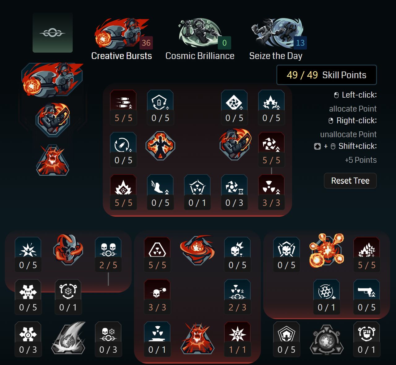 Borderlands 4 Harlowe levelling build: A screenshot of Harlowe's Creative Bursts tree for her levelling build from Maxroll's builder.
