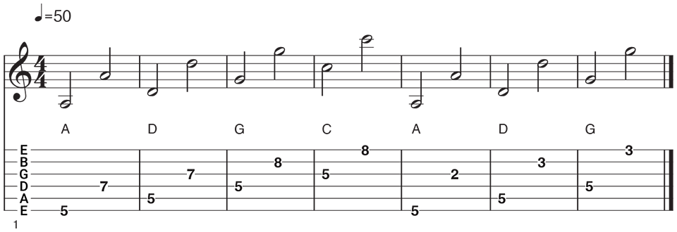 10 Ways To Learn The Fretboard