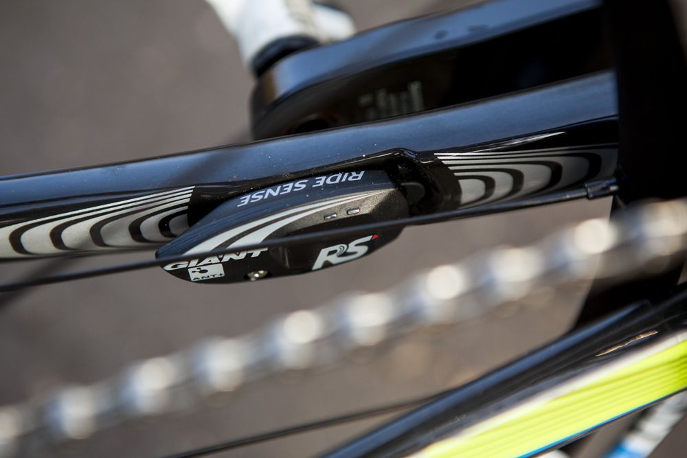 Giant TCR road bike range explained Cycling Weekly