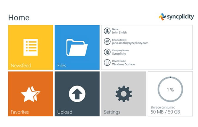 syncplicity