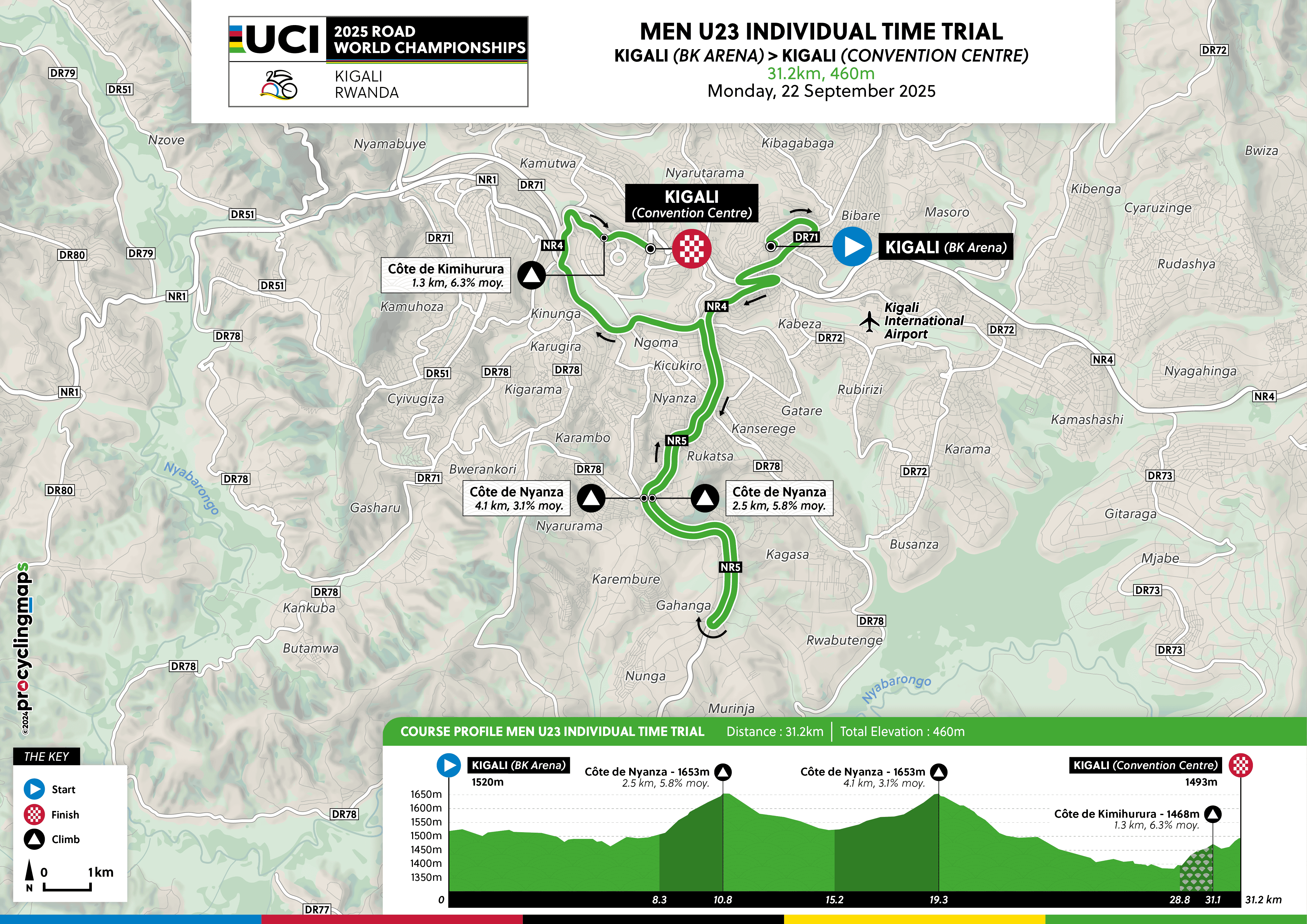 Maps and profiles for the 2025 UCI Road World Championships