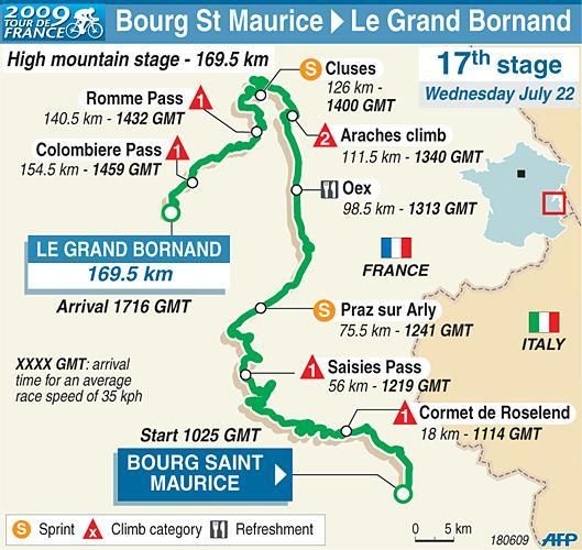 Stage 17 map