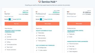 HubSpot Service Hub review