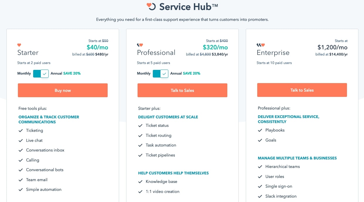 hubspot service hub pricing
