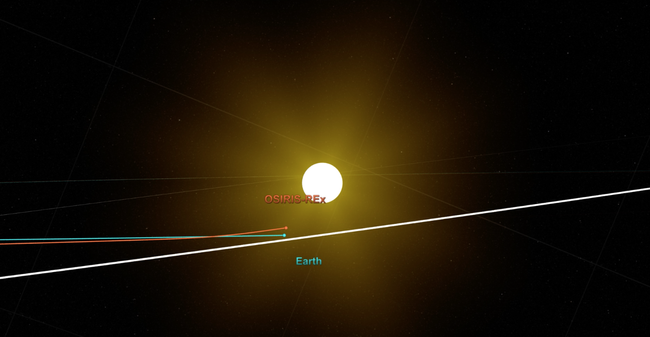 How Gravity Assists Work: Asteroid Probe's 'Interplanetary Billiards ...