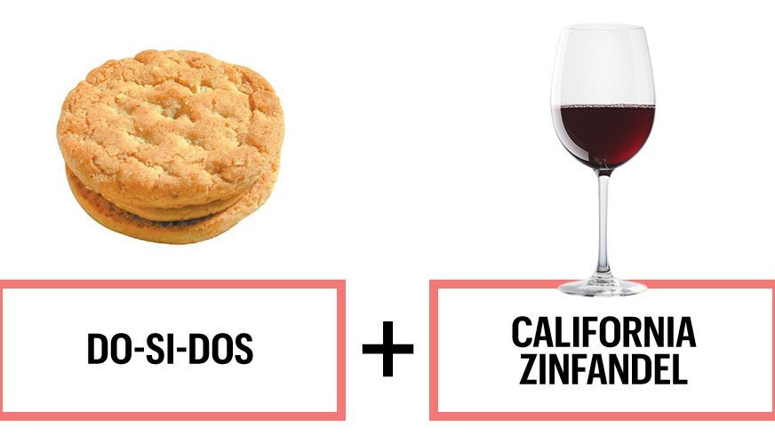 Wine, cookie