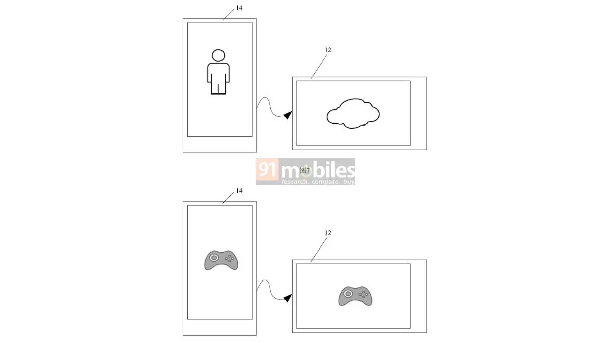 Vivo patent