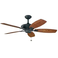 Harbor Breeze Armitage LED Indoor Fan with Light: buy 4 get 10% off at Lowe's