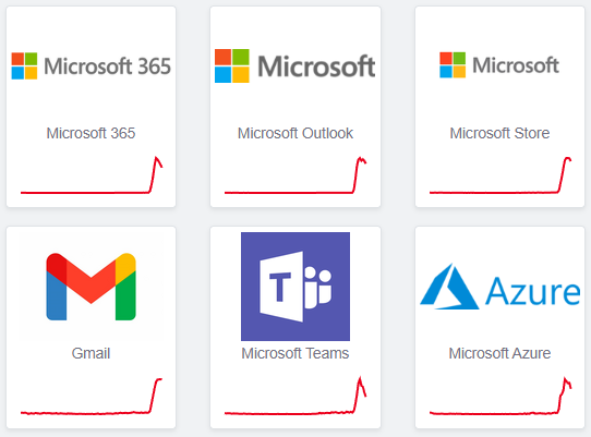 Microsoft outage 1-22-26