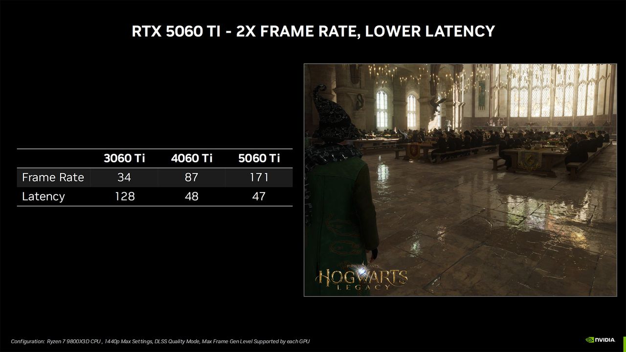 Nvidia GeForce RTX 5060 Ti and RTX 5060 presentation