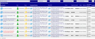 Intel Tiger Lake Y