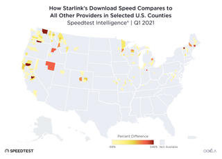 Ookla Speedtest Starlink Download Speed Comparison Map of U.S.