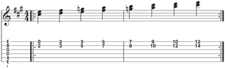 Mixolydian mode diads