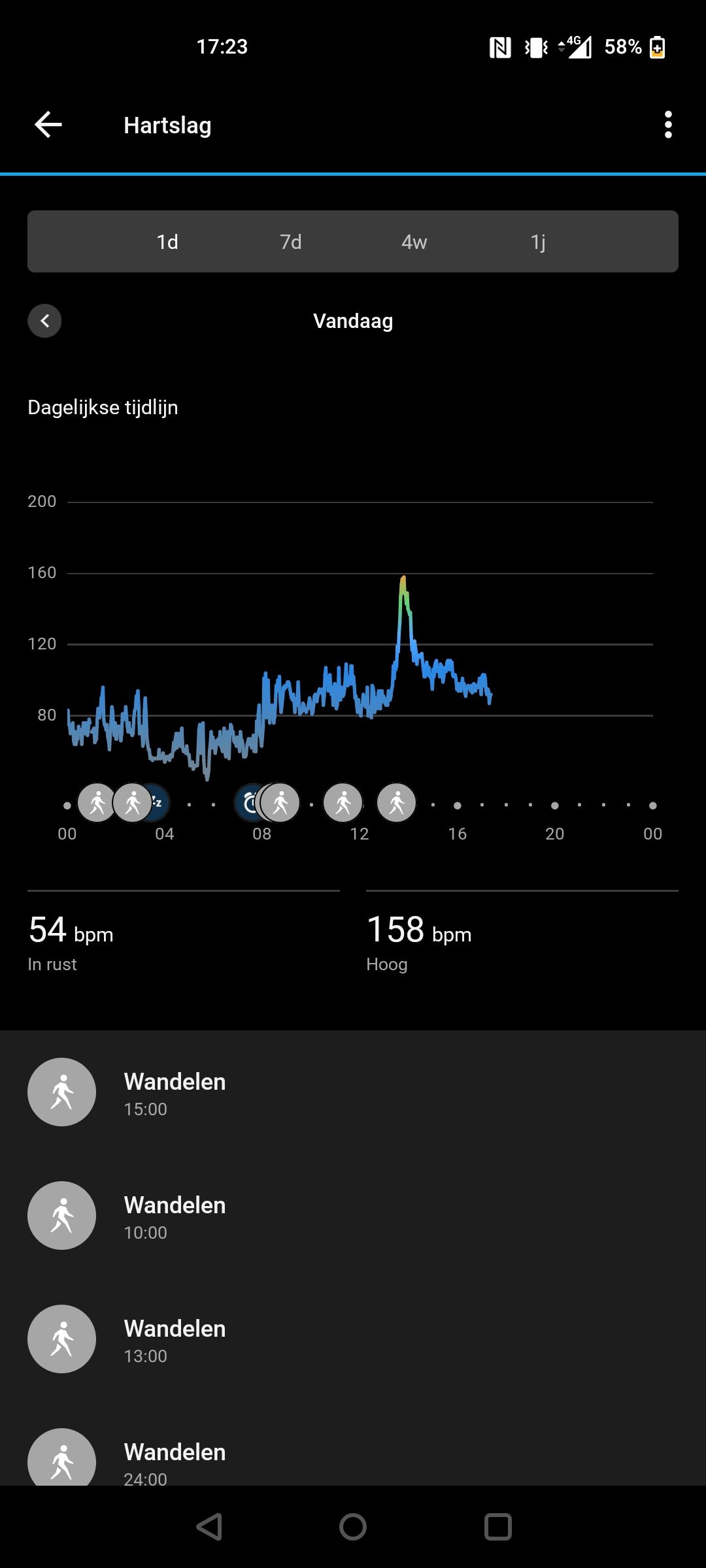 Garmin Instinct Crossover