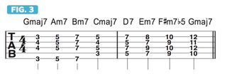 Create twists and turns with four-note 7th-chord arpeggios