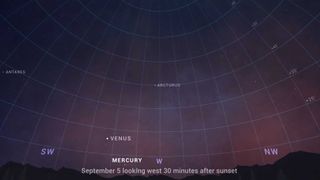 Mercury and Venus will appear low in the western sky 30 minutes after sunset on Sept. 5, 2021 during September's new moon. The bright star Spica will be visible below and to the left of Venus.