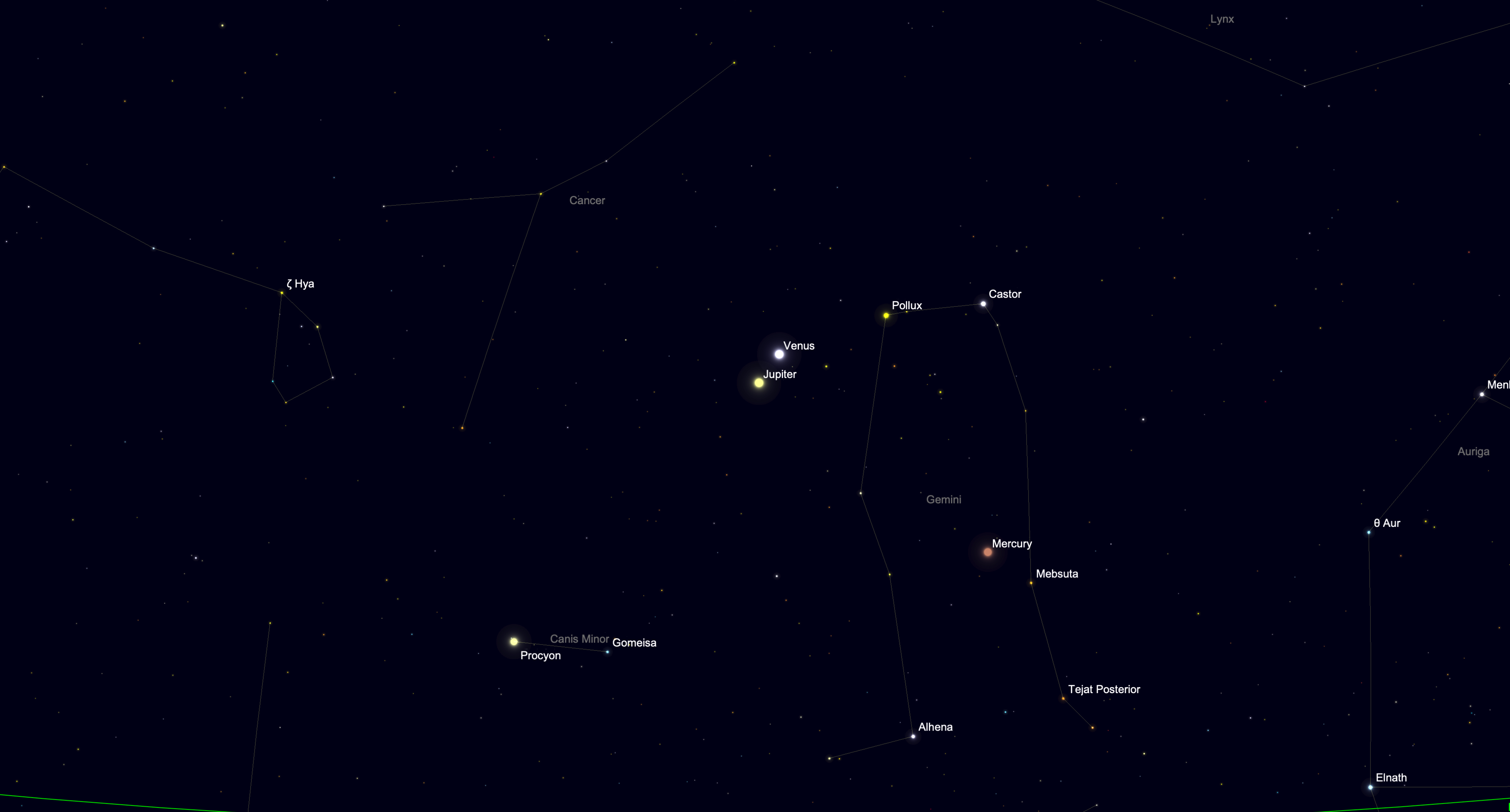 Sky chart showing Venus and Jupiter in close conjunction in the constellation Gemini.