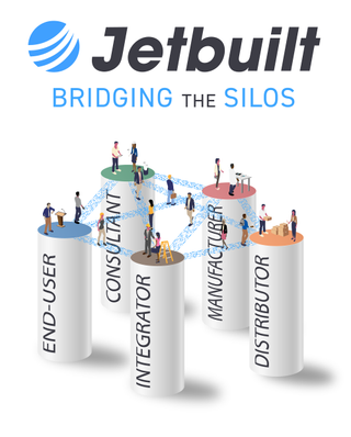 The Jetbuilt logo over different silos of the Pro AV industry.