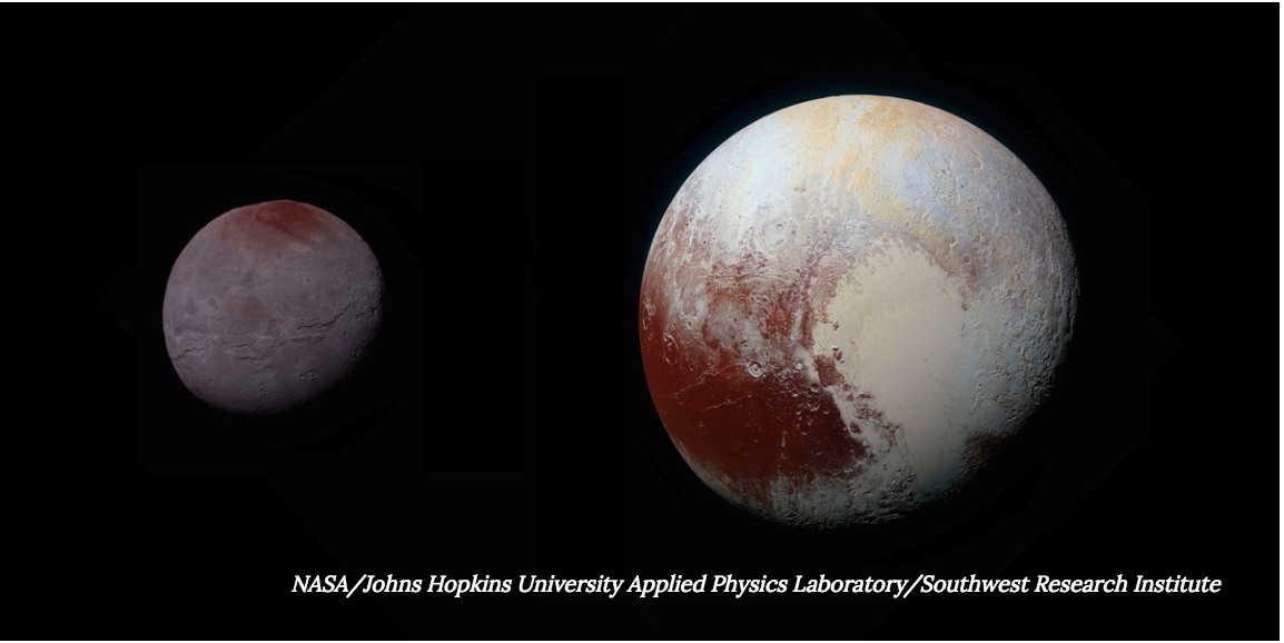 Charon and Pluto