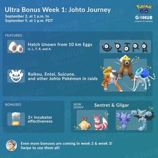 Pokemon Go Ultra Bonuses Week 1