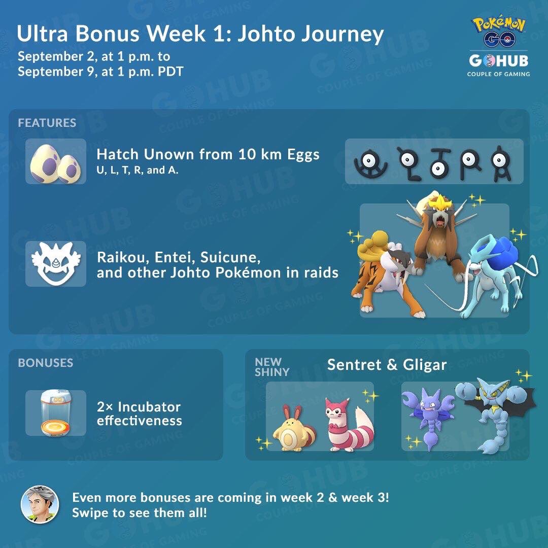Pokemon Go Gen 5 release date announced and Ultra Bonuses revealed