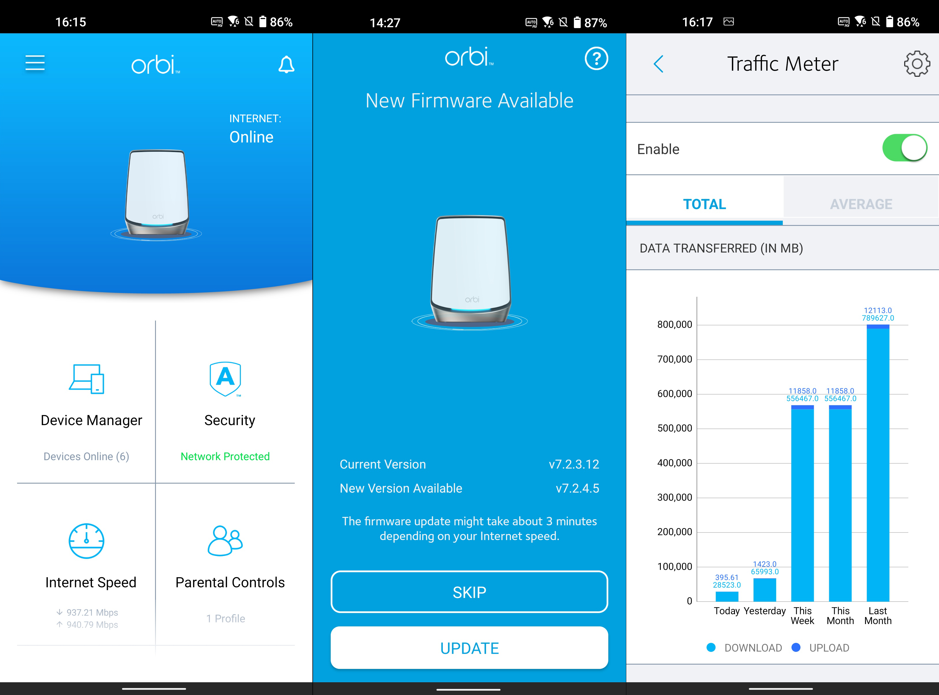 Netgear Orbi RBR860S review