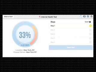 Internet Health Test