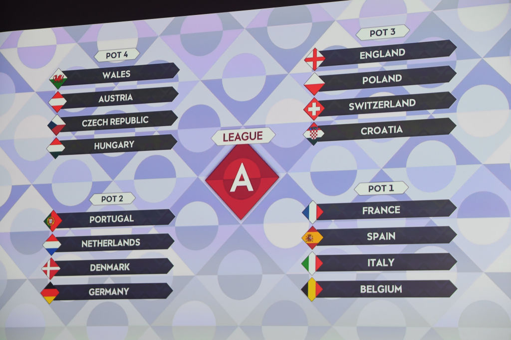 UEFA Nations League 2022/23 Draw As It Happened: England Face Italy ...