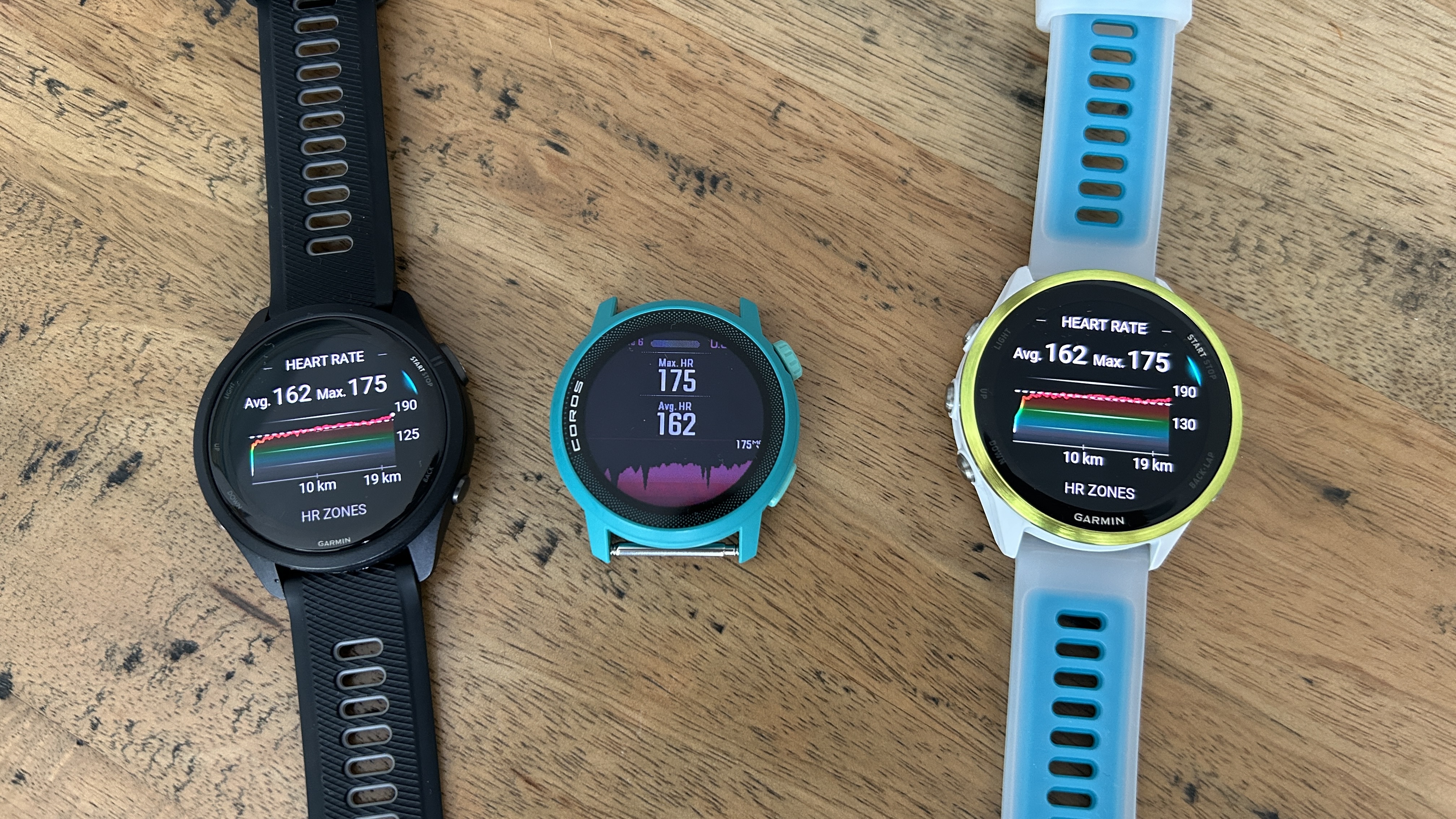 Garmin Forerunner 570 vs Garmin Forerunner 265