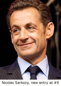Sarkozy