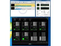 Turbo CORE on a single-threaded workload.