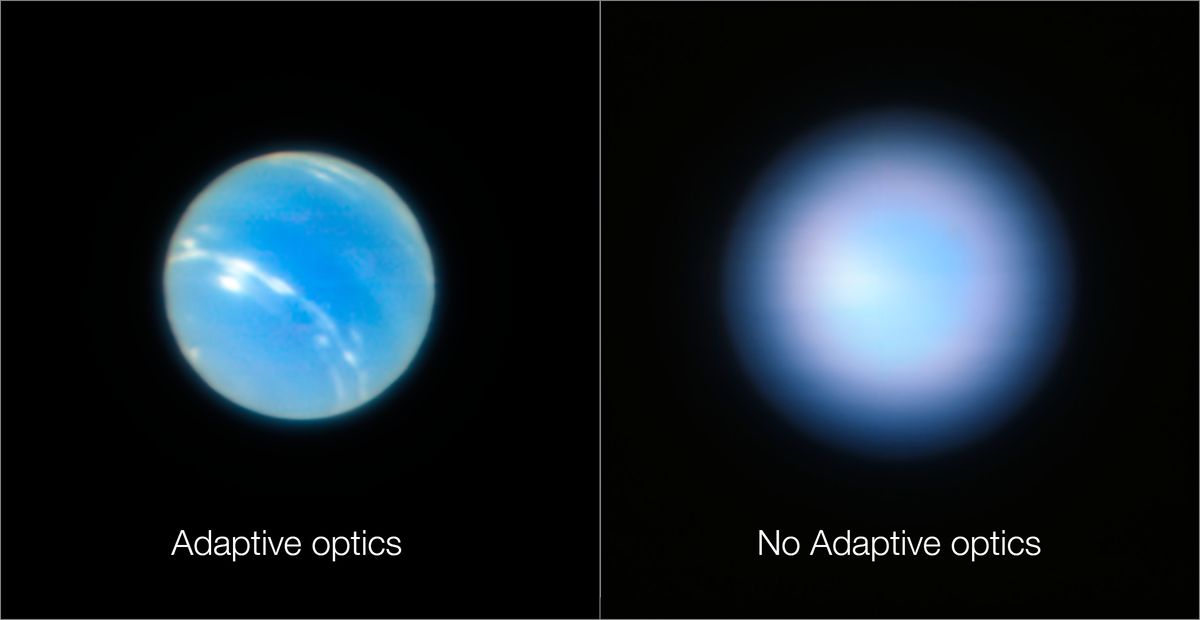 adaptive optics telescope