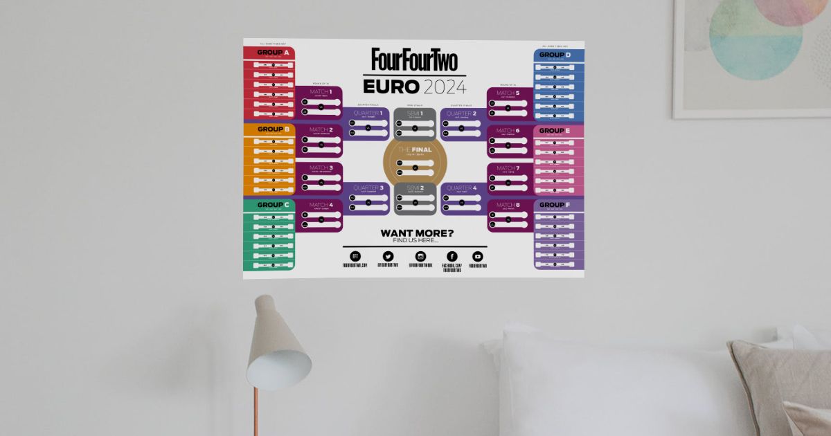 Wandkaart Euro 2024: gratis te downloaden met volledig schema en data