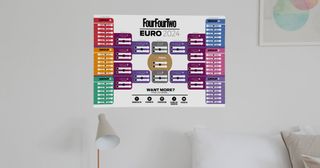 Euro 2024 wall chart