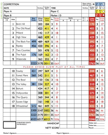 Liphook Golf Club: Course Review, Green Fees, Tee Times and Key Info ...