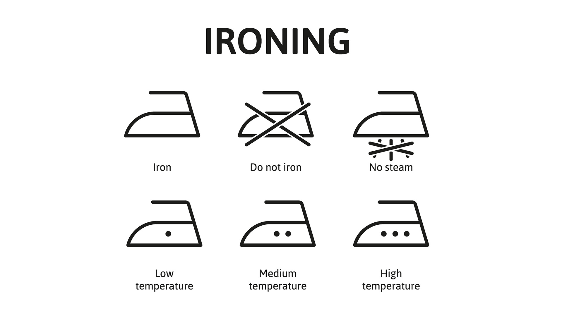 Ironing symbols guide.