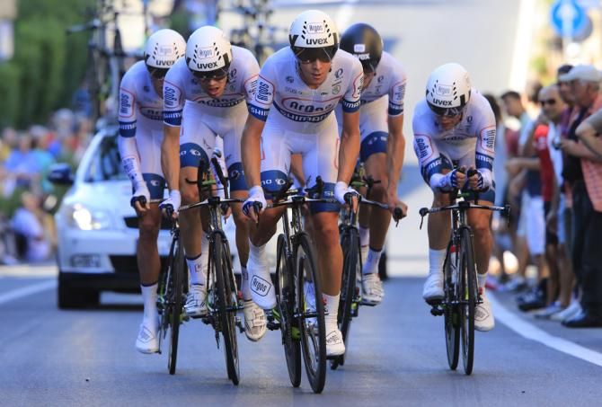 Argos Shimano