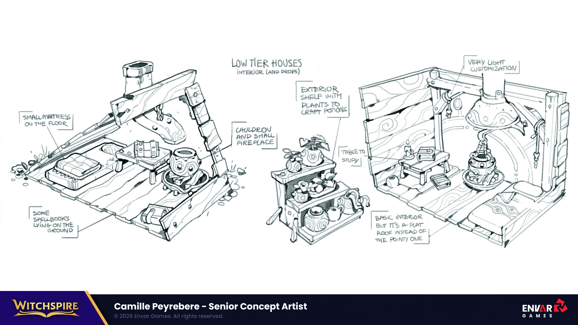Art for the video game Witchspire