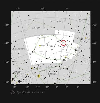 A sky map shows the location of aging double star IRAS 08544-4431.