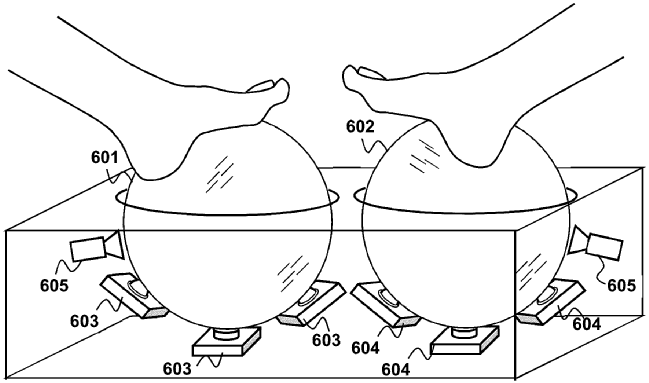 Sony Patent for a dual ball operated controller for AR & VR games