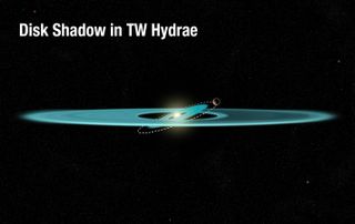 This diagram reveals the proposed structure of a gas-and-dust disk surrounding the nearby young star TW Hydrae. The illustration shows an inner disk that's tilted due to the gravitational influence of an unseen companion, which is orbiting just outside the disk.