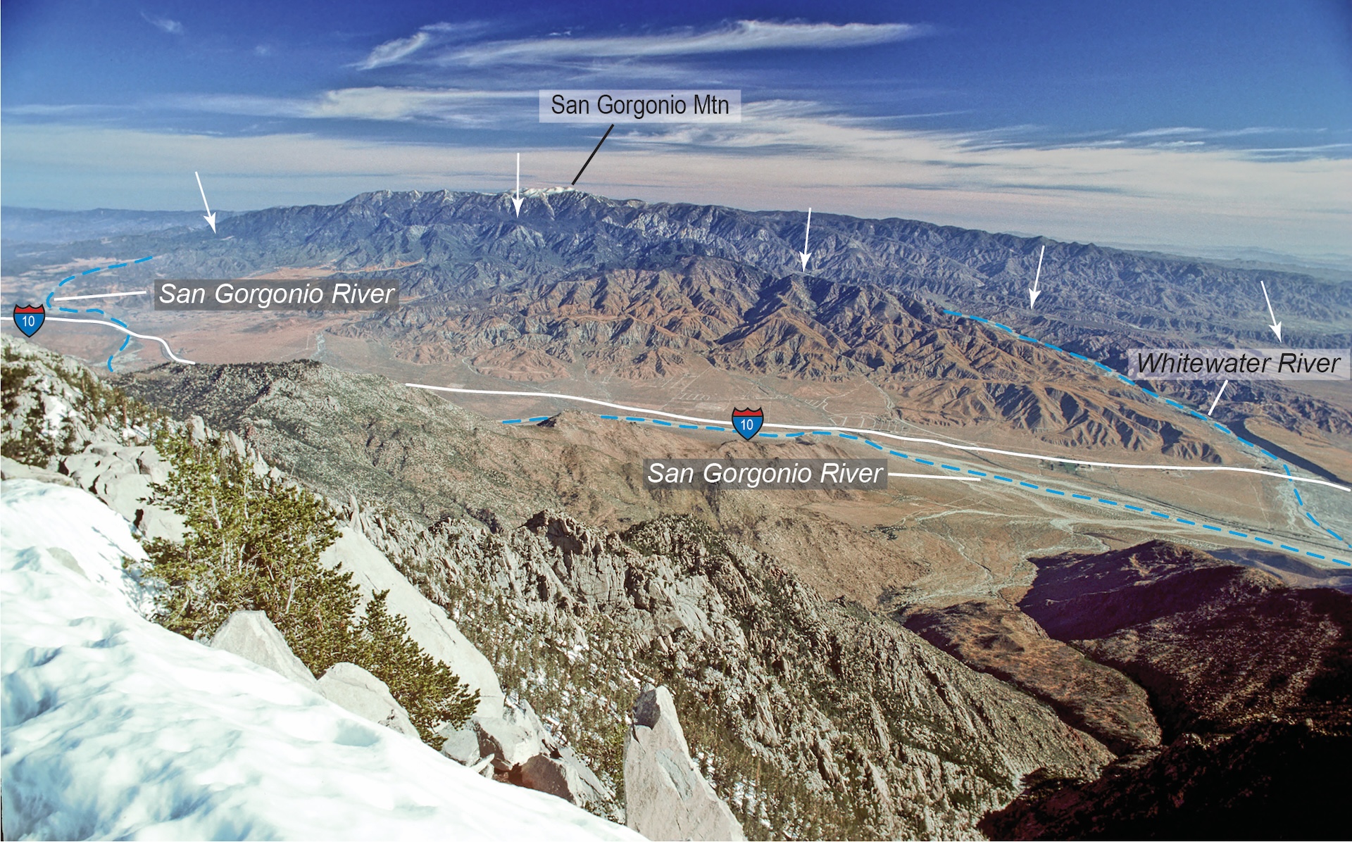 An aerial view of the San Gorgonio pass shows mountains in the foreground, the San Gorgonio river in the middle, and another set of brown wrinkled mountains in the background. White arrows point to the trace of the San Andreas fault through the background mountains.